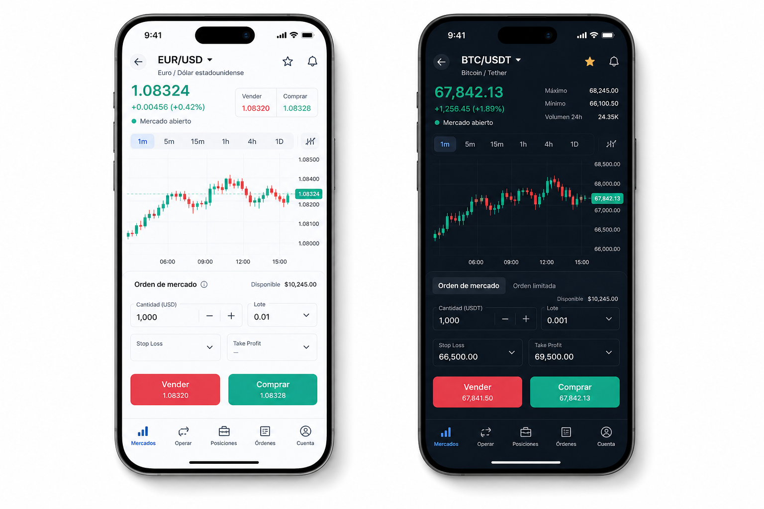 Mobile trading application with market view and execution flow